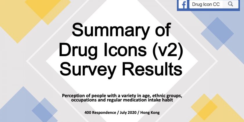 Summary of Drug Icons (v2)Survey Results
