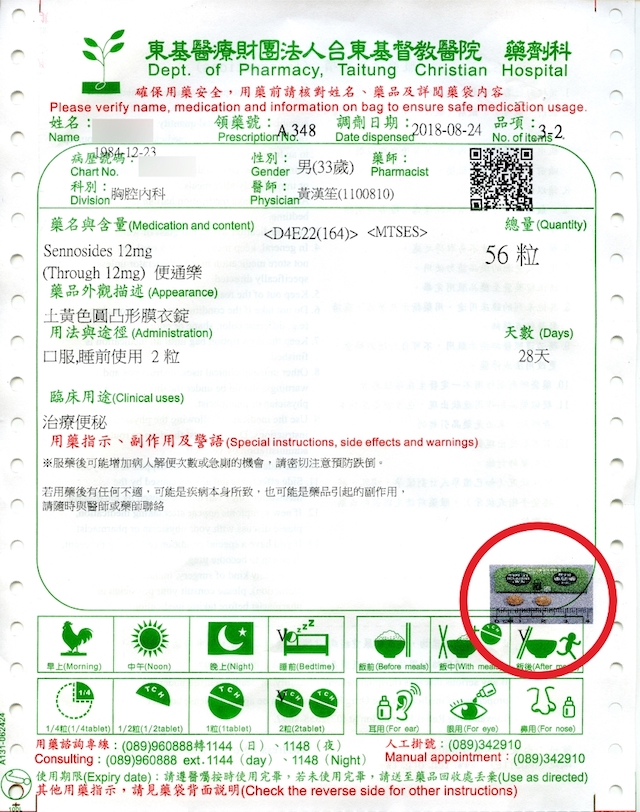Drug Labelling Designs: A Comparative Study – Drug Icon CC 藥物圖標